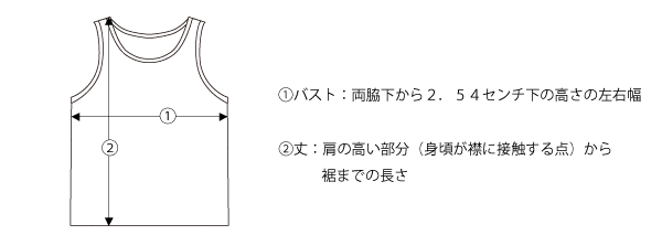 サイズ表の見方