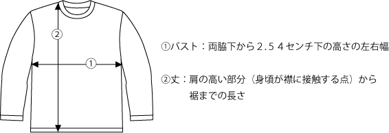 サイズ表の見方