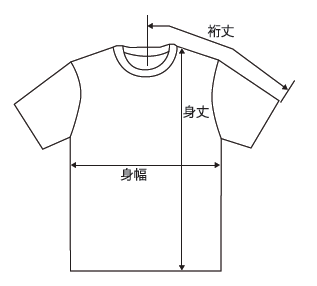 サイズ表の見方